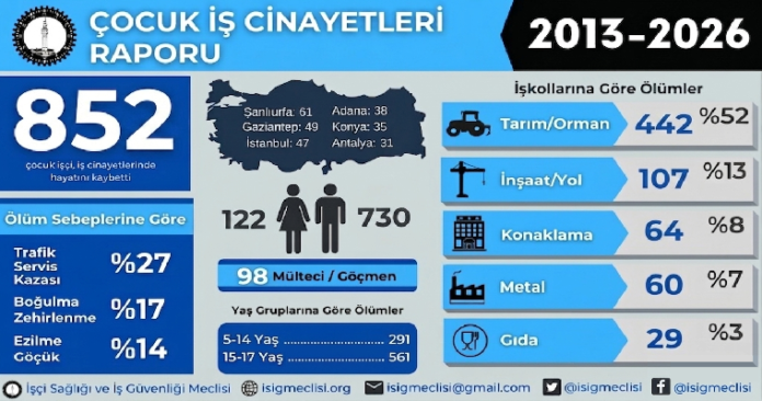 852-cocuk