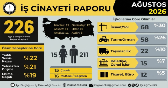 agustos-infografik-son (2)